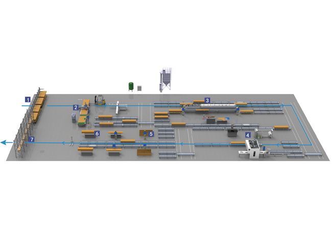 進(jìn)階型車間